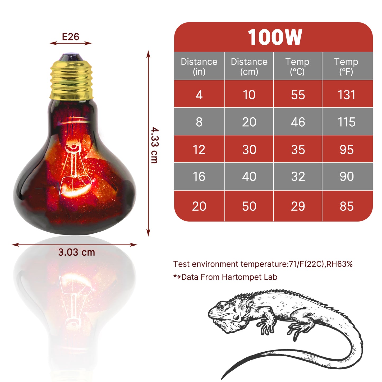 HARTOMPET Infrared Basking Spot Light Bulbs for Reptiles&Amphibians,Suitable for Bearded Dragons, Snakes, Turtles&Lizards, Red Heat Lamp Bulbs Ideal for Pet Brooders,Reptile Terrarium&Turtle Tank
