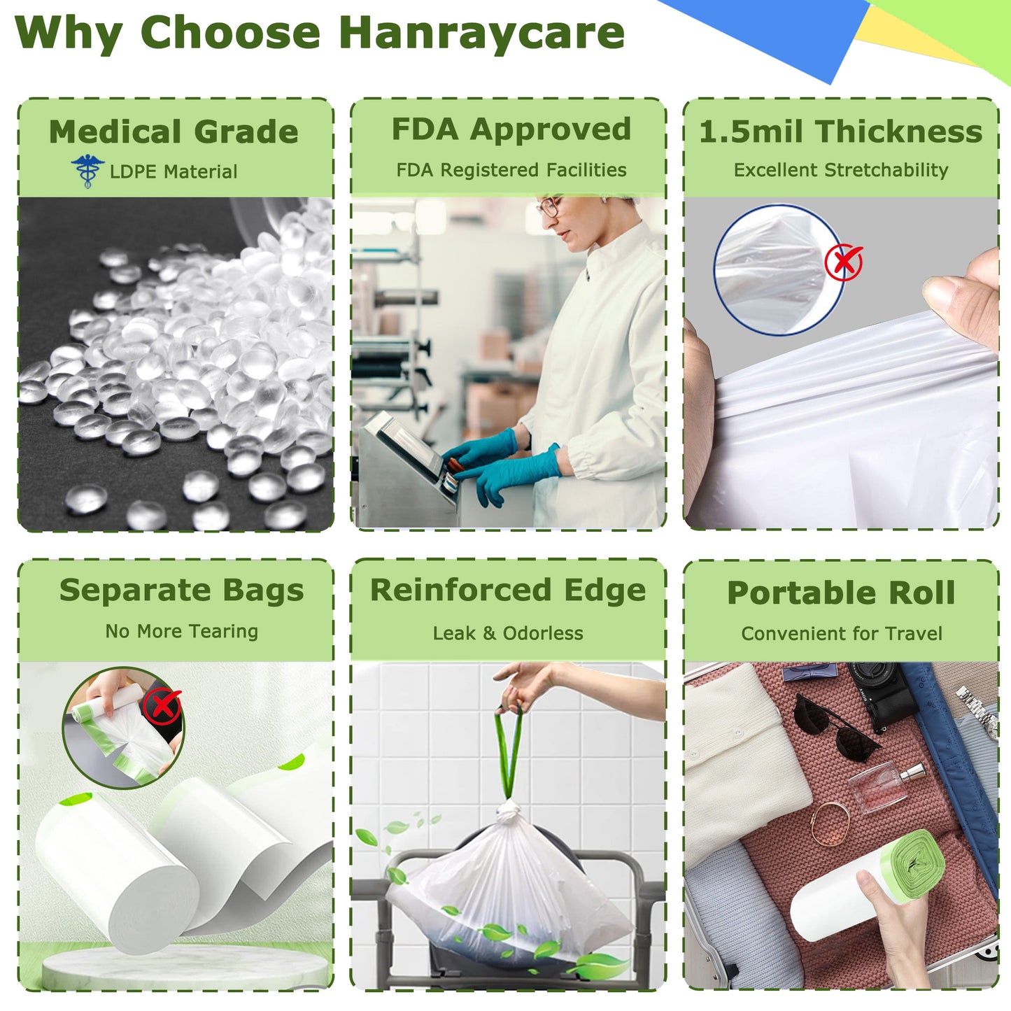 HanrayCare Commode Liners - Disposable Bags for Commode Chairs & Bedpan, Leak-Proof & Universal Fit Portable Potty Liners – Simplify Cleanup for Seniors & Disabled