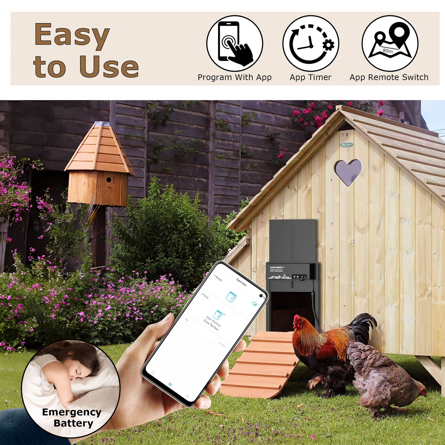 HARTOMPET Superior to Other Anti-Pinch Solutions - Automatic Chicken Coop Door - Programmable w/App - Battery/Solar Panel/Grid Operated - Electric Chicken Door Opener - Regulations Certified - E6