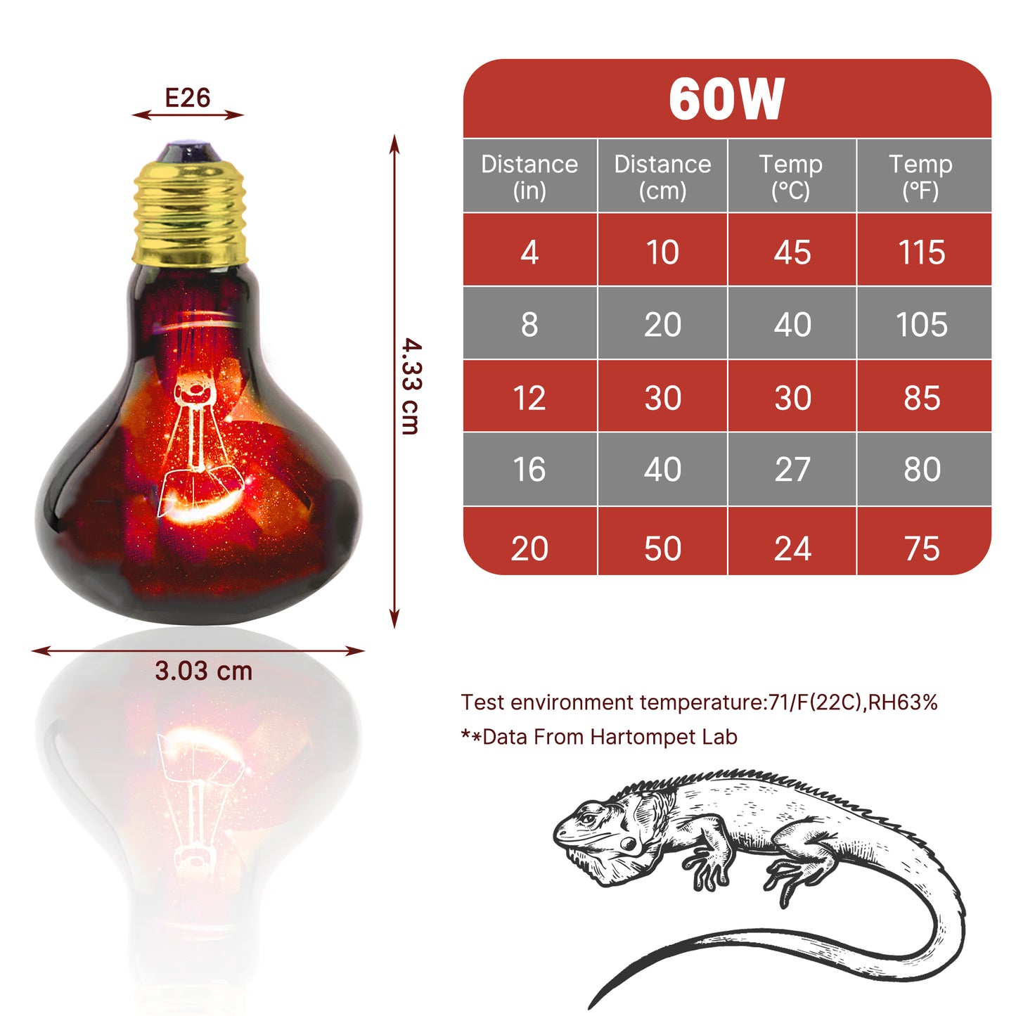 HARTOMPET Infrared Basking Spot Light Bulbs for Reptiles&Amphibians,Suitable for Bearded Dragons, Snakes, Turtles&Lizards, Red Heat Lamp Bulbs Ideal for Pet Brooders,Reptile Terrarium&Turtle Tank