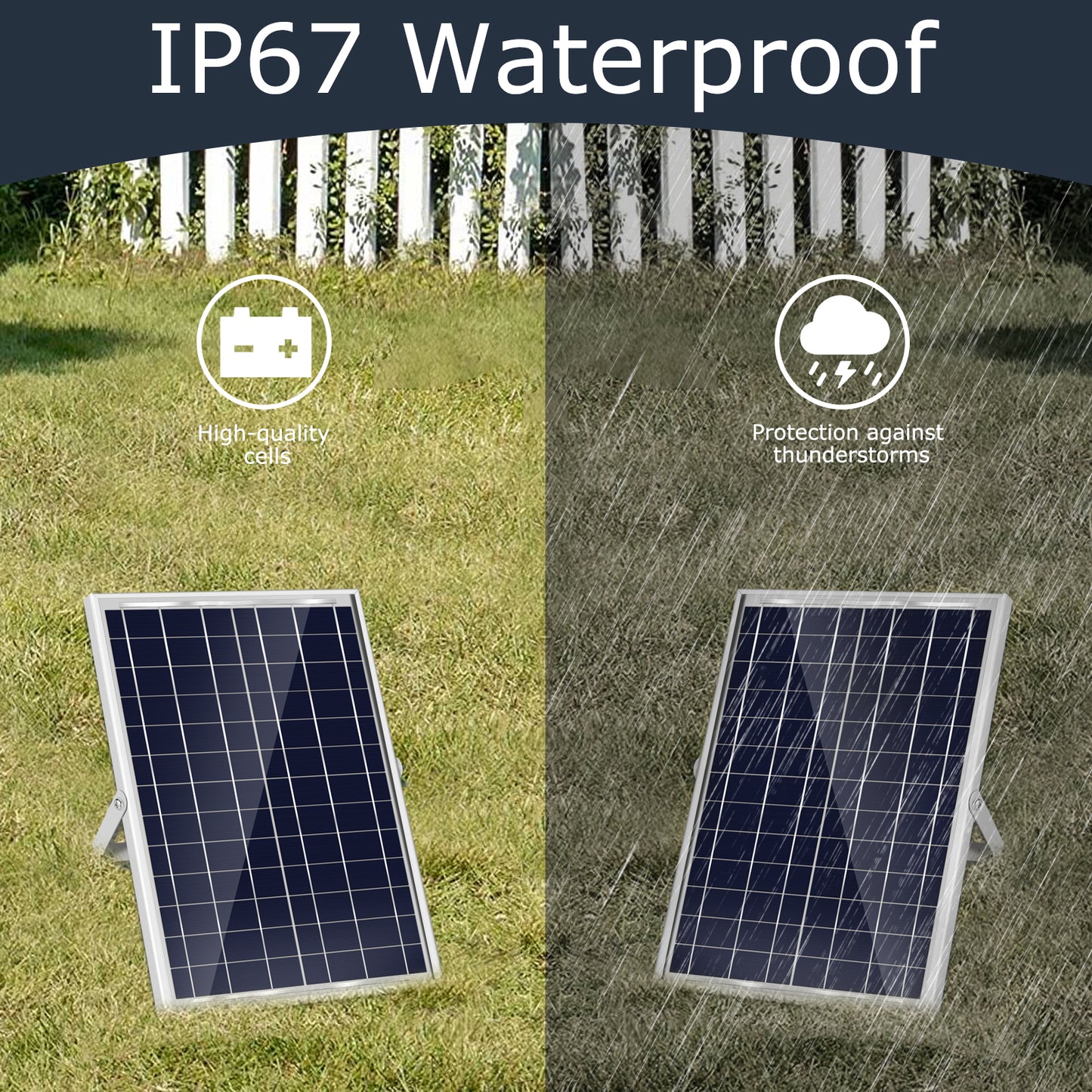 HARTOMPET Solar Panel Accessory Empower Coop with 6W 6V Charging - Easy Install, Durable Design and Efficient Energy, Harness Sustainable Power for Poultry Protection