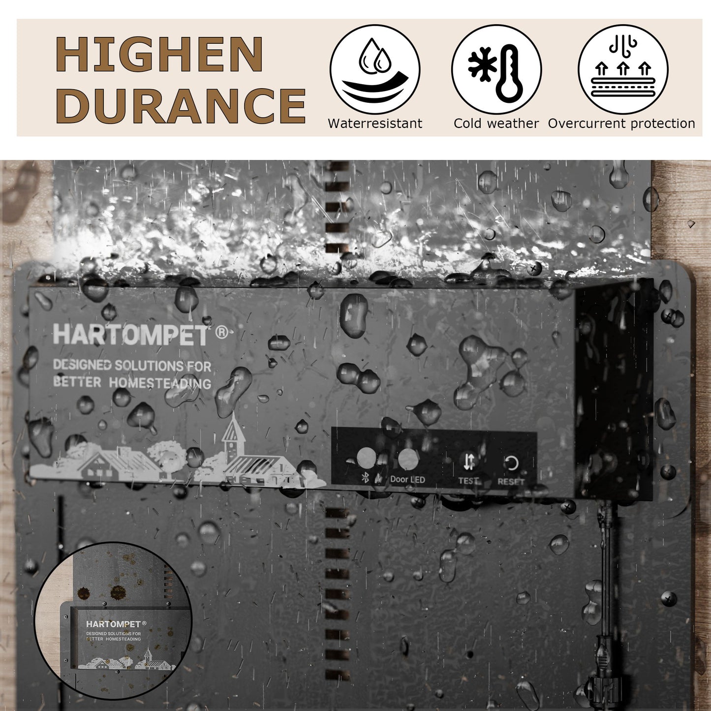 HARTOMPET Superior to Other Anti-Pinch Solutions - Automatic Chicken Coop Door - Programmable w/App - Battery/Solar Panel/Grid Operated - Electric Chicken Door Opener - Regulations Certified - E6