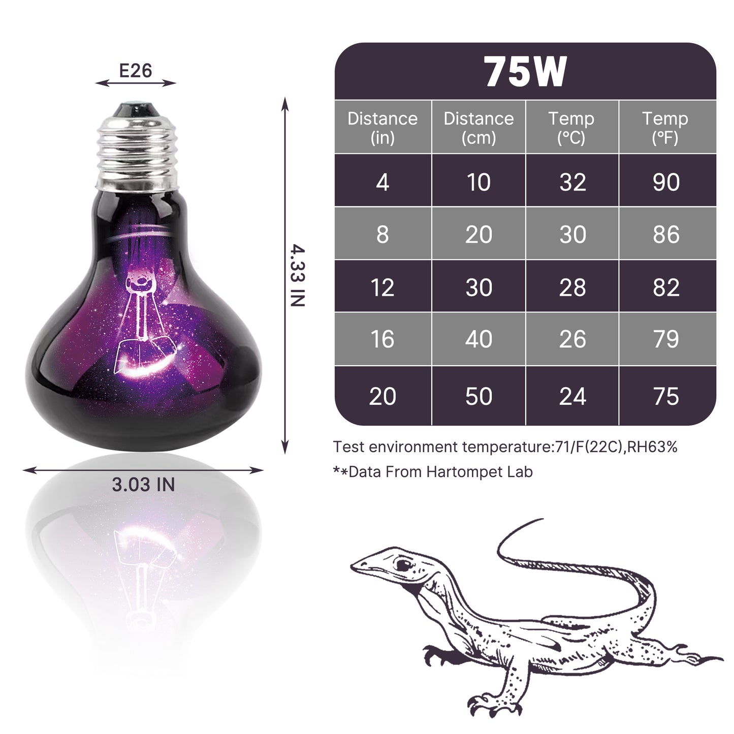 HARTOMPET Reptile Night Light Bulb, UVA Heat Lamp - Simulate Natural Moonlight, Purple Basking Lamp for Bearded Dragon, Lizard, Snake, Chameleon, Turtle, and Amphibians, Ideal for Aquariums Tanks