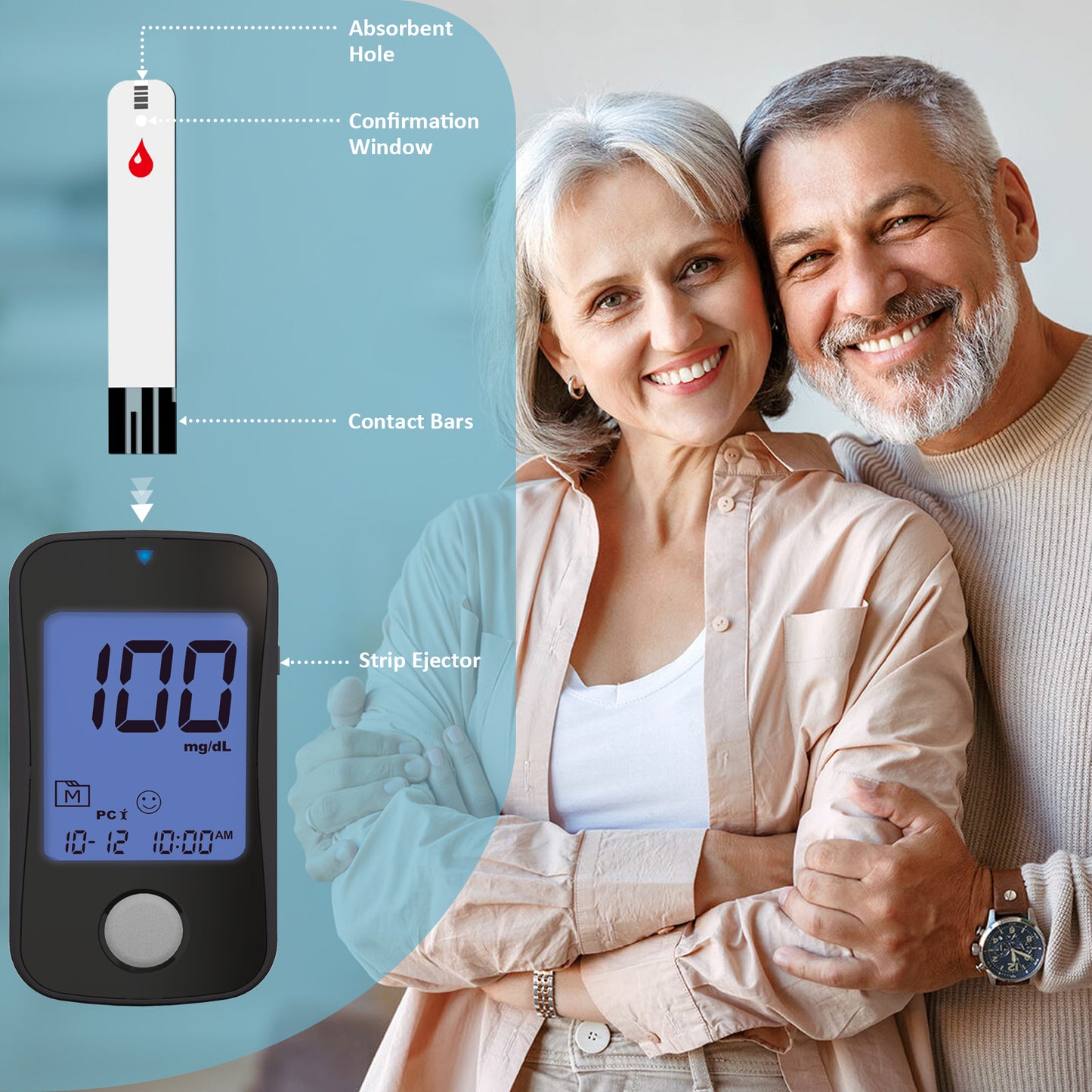 HanrayCare TD-4125 Blood Glucose Test Strips for Diabetes, 100 Count Blood Sugar Test Strips, Designed for Use with HanrayCare Glucose Monitoring System, Accurate Self-testing, No Coding Required