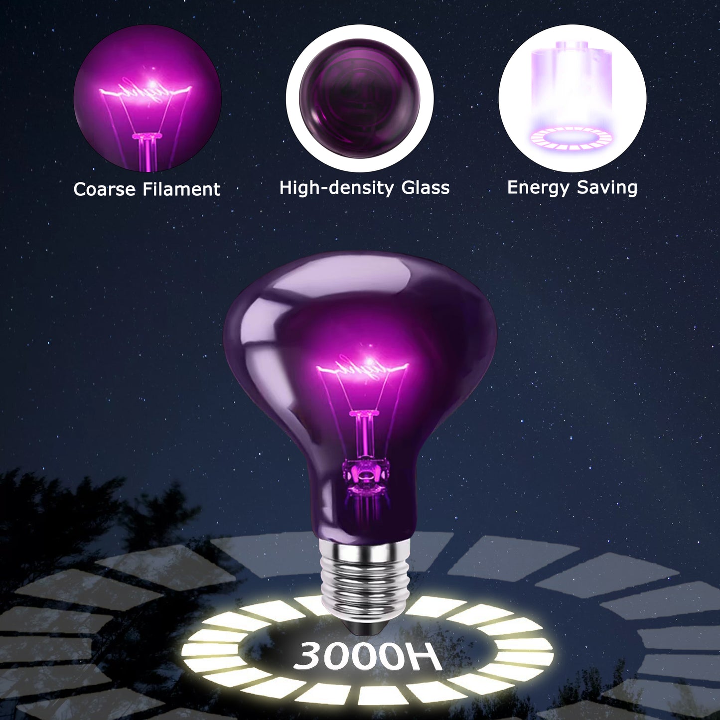 HARTOMPET Reptile Night Light Bulb - Simulate Natural Moonlight for Bearded Dragons, Lizards, Snakes, and Amphibians - UVA Basking Lamp for Aquariums & Tanks, Enhance Health and Activity