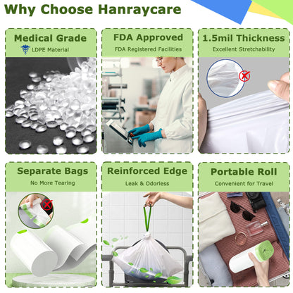 HanrayCare Commode Liners -  Disposable Bags for Commode Chairs & Bedpan, Leak-Proof & Universal Fit Portable Potty Liners – Simplify Cleanup for Seniors & Disabled
