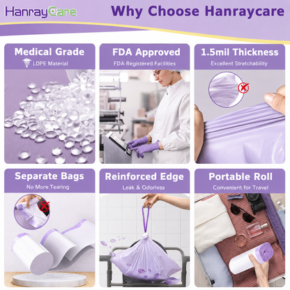 HanrayCare Commode Liners -  Disposable Bags for Commode Chairs & Bedpan, Leak-Proof & Universal Fit Portable Potty Liners – Simplify Cleanup for Seniors & Disabled
