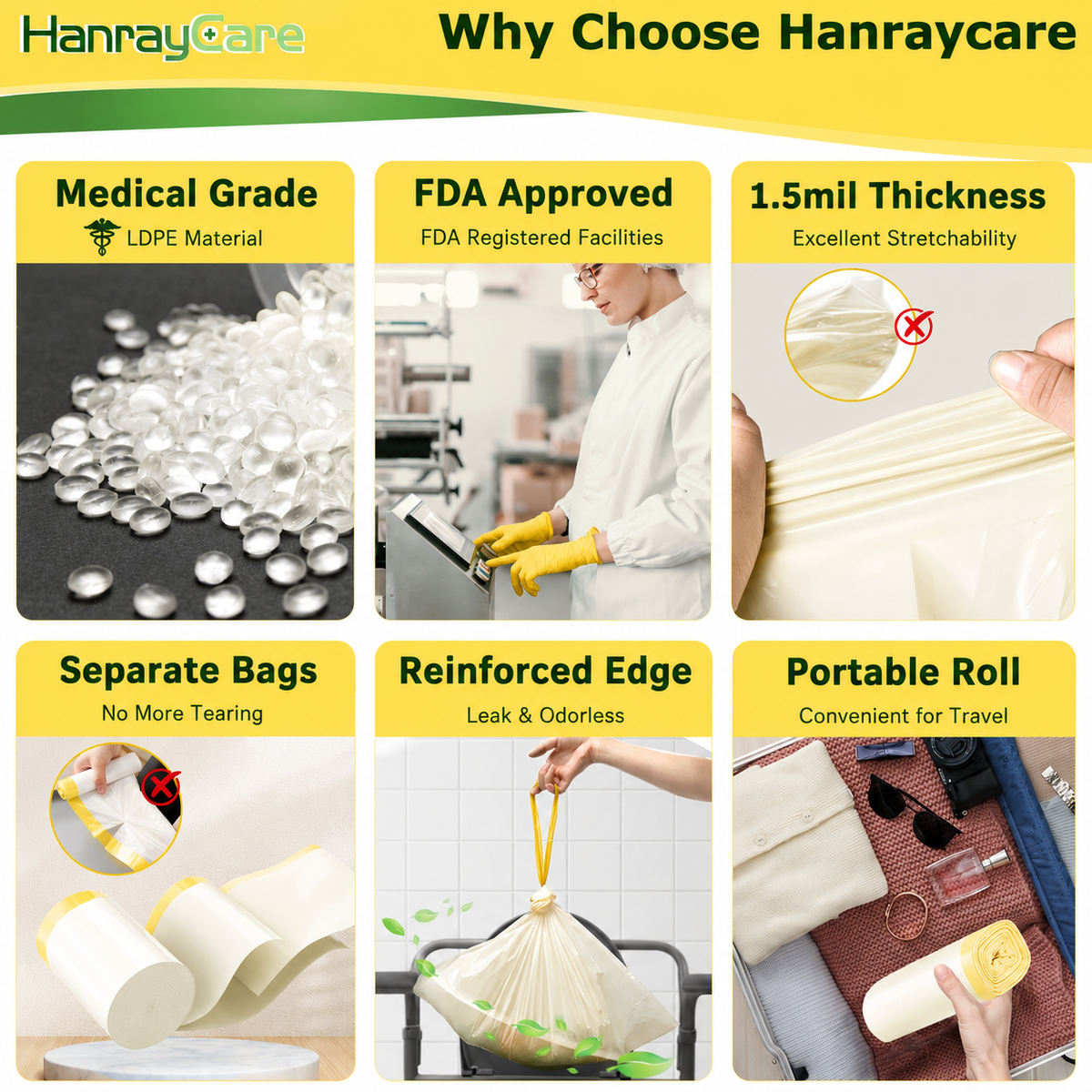 HanrayCare Commode Liners -  Disposable Bags for Commode Chairs & Bedpan, Leak-Proof & Universal Fit Portable Potty Liners – Simplify Cleanup for Seniors & Disabled