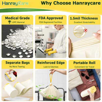 HanrayCare Commode Liners -  Disposable Bags for Commode Chairs & Bedpan, Leak-Proof & Universal Fit Portable Potty Liners – Simplify Cleanup for Seniors & Disabled