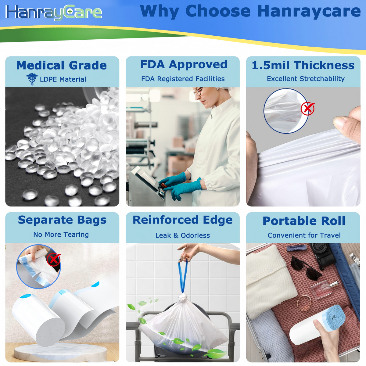 HanrayCare Commode Liners -  Disposable Bags for Commode Chairs & Bedpan, Leak-Proof & Universal Fit Portable Potty Liners – Simplify Cleanup for Seniors & Disabled