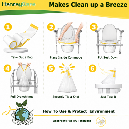 HanrayCare Commode Liners -  Disposable Bags for Commode Chairs & Bedpan, Leak-Proof & Universal Fit Portable Potty Liners – Simplify Cleanup for Seniors & Disabled