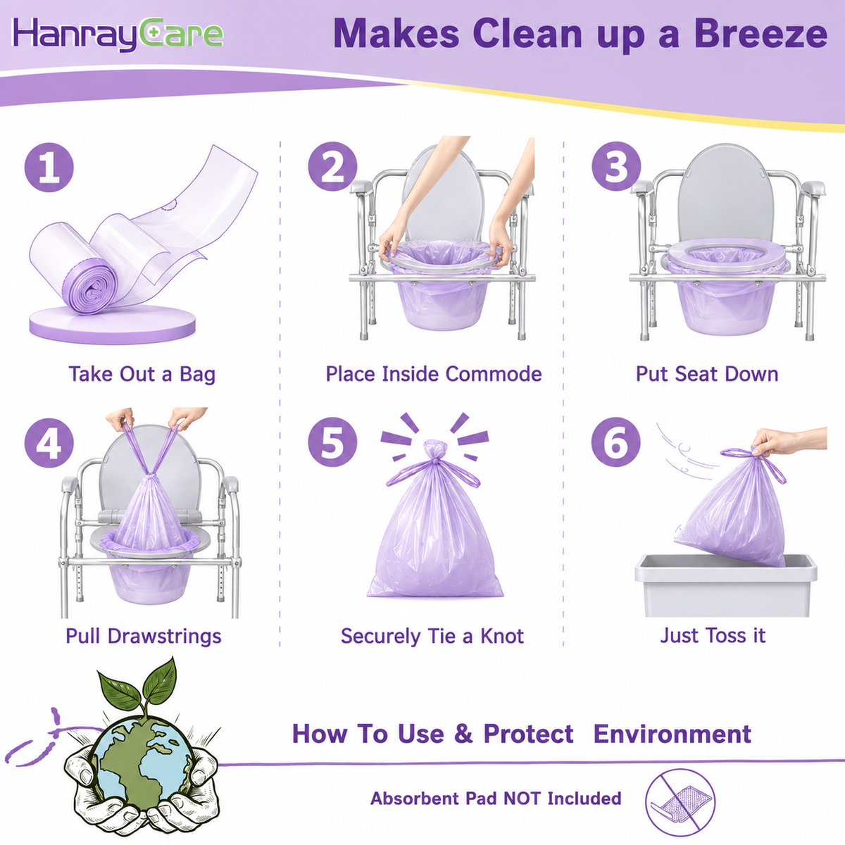 HanrayCare Commode Liners -  Disposable Bags for Commode Chairs & Bedpan, Leak-Proof & Universal Fit Portable Potty Liners – Simplify Cleanup for Seniors & Disabled