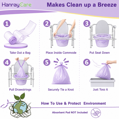 HanrayCare Commode Liners -  Disposable Bags for Commode Chairs & Bedpan, Leak-Proof & Universal Fit Portable Potty Liners – Simplify Cleanup for Seniors & Disabled