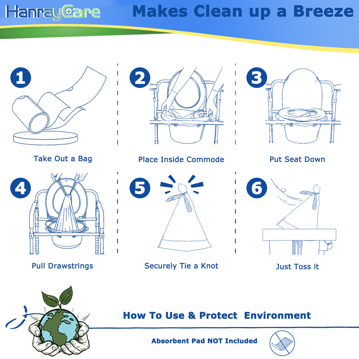 HanrayCare Commode Liners -  Disposable Bags for Commode Chairs & Bedpan, Leak-Proof & Universal Fit Portable Potty Liners – Simplify Cleanup for Seniors & Disabled