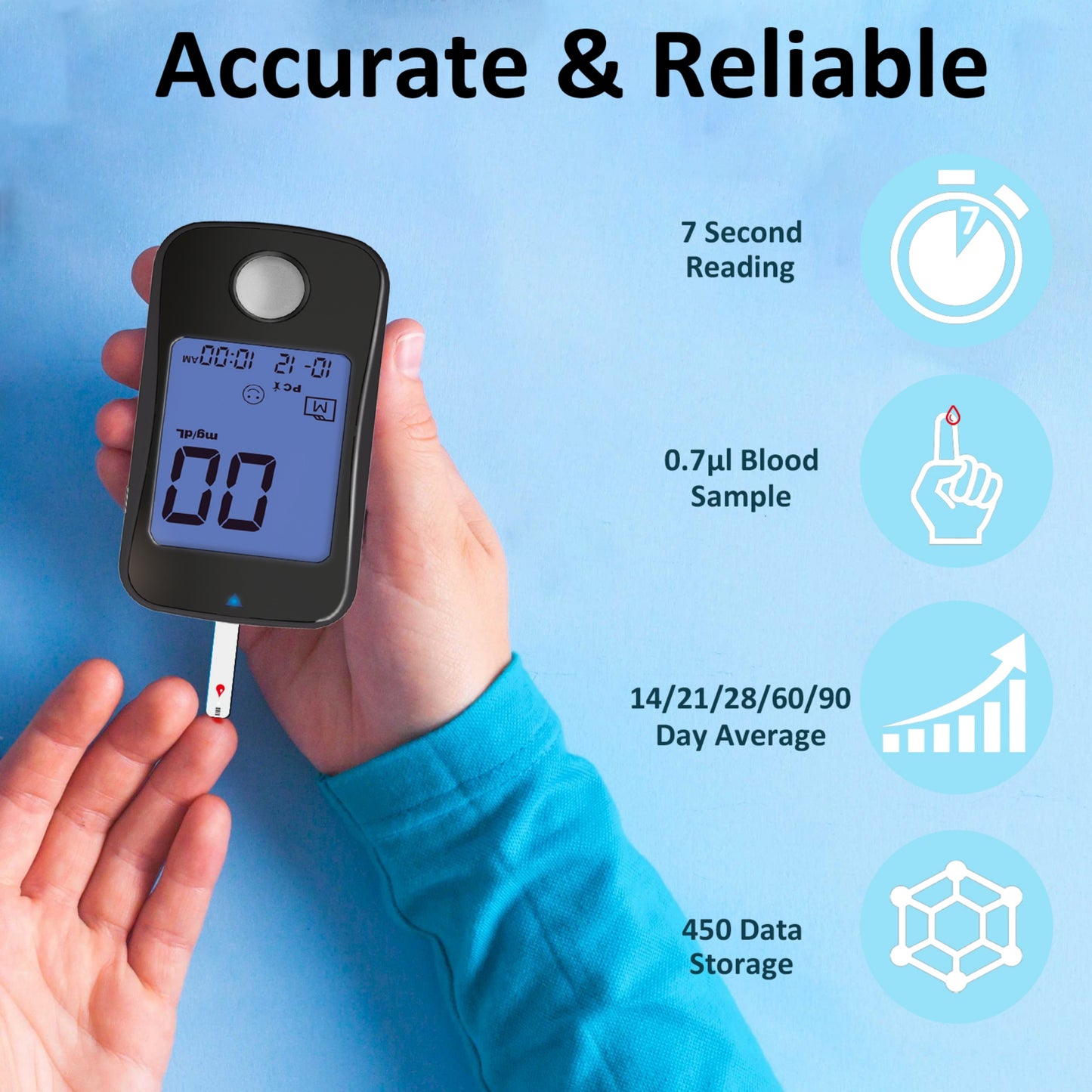 HanrayCare TD-4125 Superior to Most Blood Glucose Monitor Kit, Patented 2+2 Bio Tech, 100 Glucometer Strips &amp; Lancets, 1 Blood Sugar Monitor &amp; Lancing Device, No Coding Diabetes Test Kit, Larger Backlight Screen-No control solution