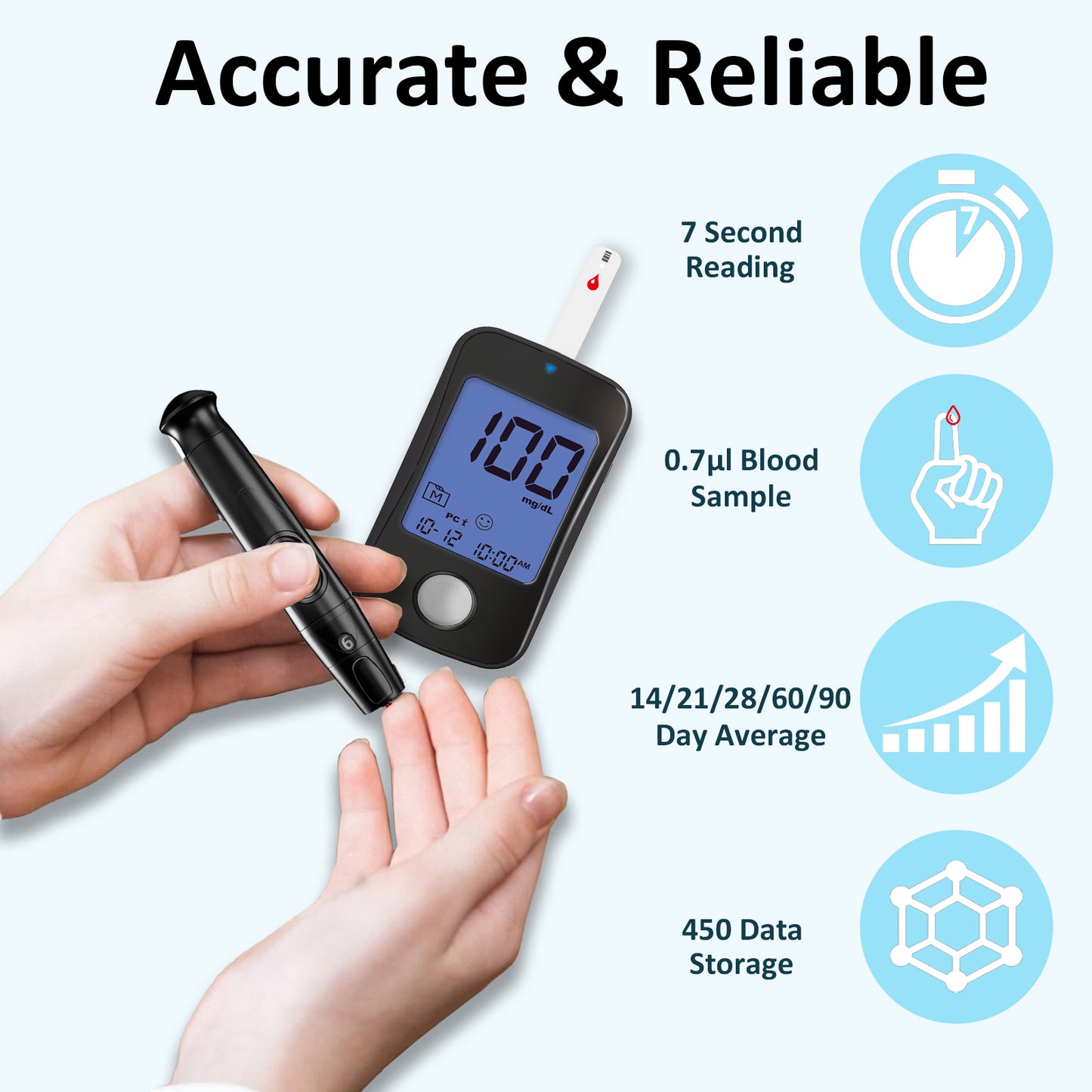 HanrayCare TD-4125 Superior to Most Blood Glucose Monitor Kit, Patented 2+2 Bio Tech, 100 Glucometer Strips &amp; Lancets, 1 Blood Sugar Monitor &amp; Lancing Device, No Coding Diabetes Test Kit, Larger Backlight Screen-No control solution