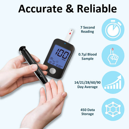 HanrayCare TD-4125 Superior to Most Blood Glucose Monitor Kit, Patented 2+2 Bio Tech, 100 Glucometer Strips &amp; Lancets, 1 Blood Sugar Monitor &amp; Lancing Device, No Coding Diabetes Test Kit, Larger Backlight Screen-No control solution
