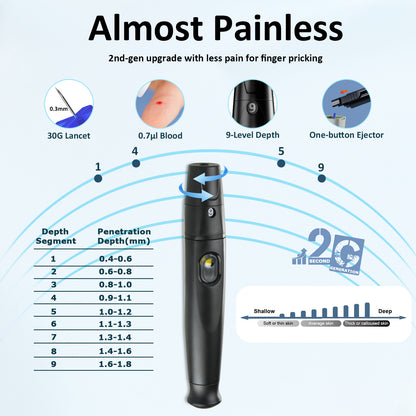 HanrayCare TD-4125 Superior to Most Blood Glucose Monitor Kit, Patented 2+2 Bio Tech, 100 Glucometer Strips &amp; Lancets, 1 Blood Sugar Monitor &amp; Lancing Device, No Coding Diabetes Test Kit, Larger Backlight Screen-No control solution