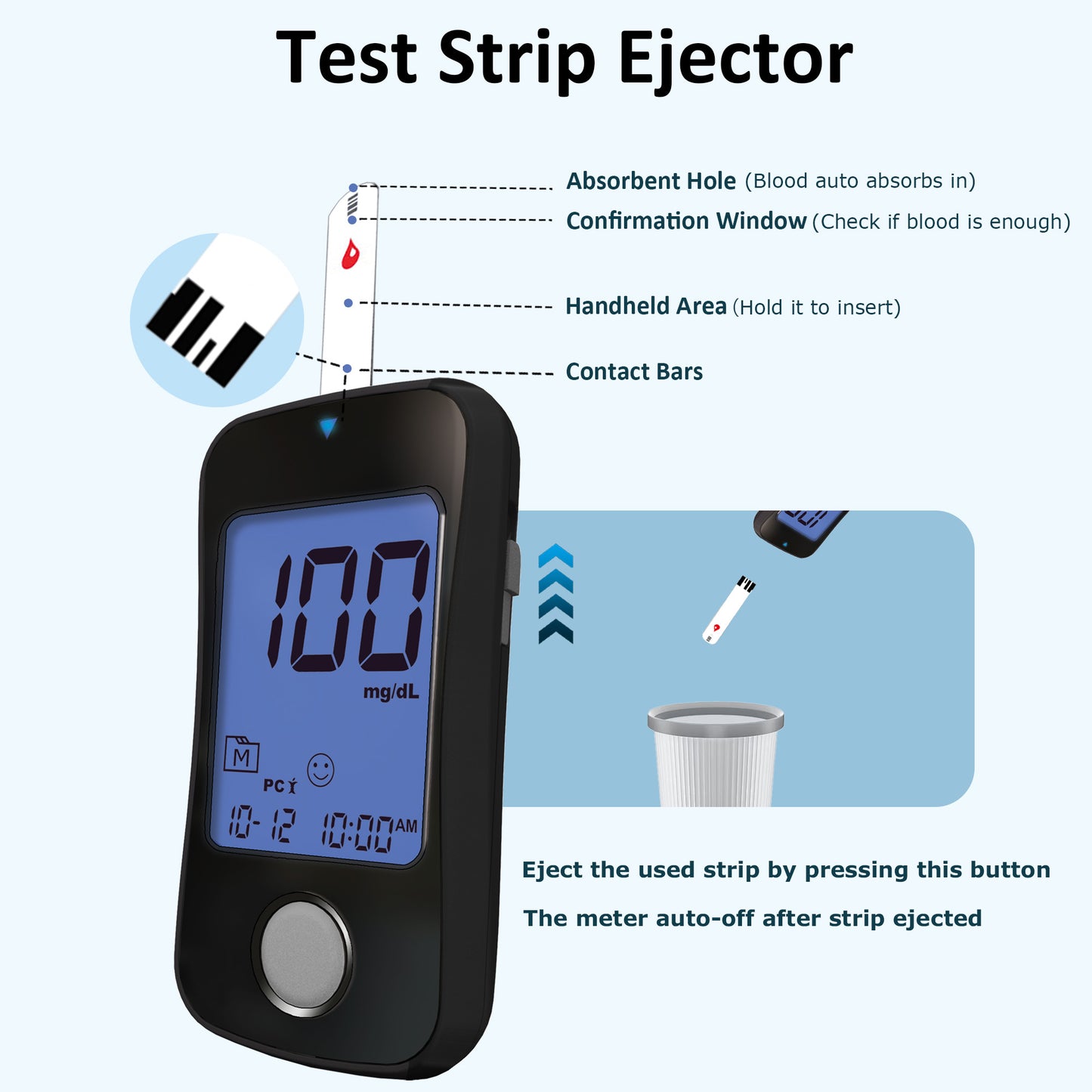 HanrayCare TD-4125 Superior to Most Blood Glucose Monitor Kit, Patented 2+2 Bio Tech, 100 Glucometer Strips &amp; Lancets, 1 Blood Sugar Monitor &amp; Lancing Device, No Coding Diabetes Test Kit, Larger Backlight Screen-No control solution